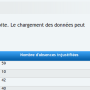 statabs_promo_resultat.png