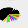 chart-files_-_bilan_nara_ameliorations.png